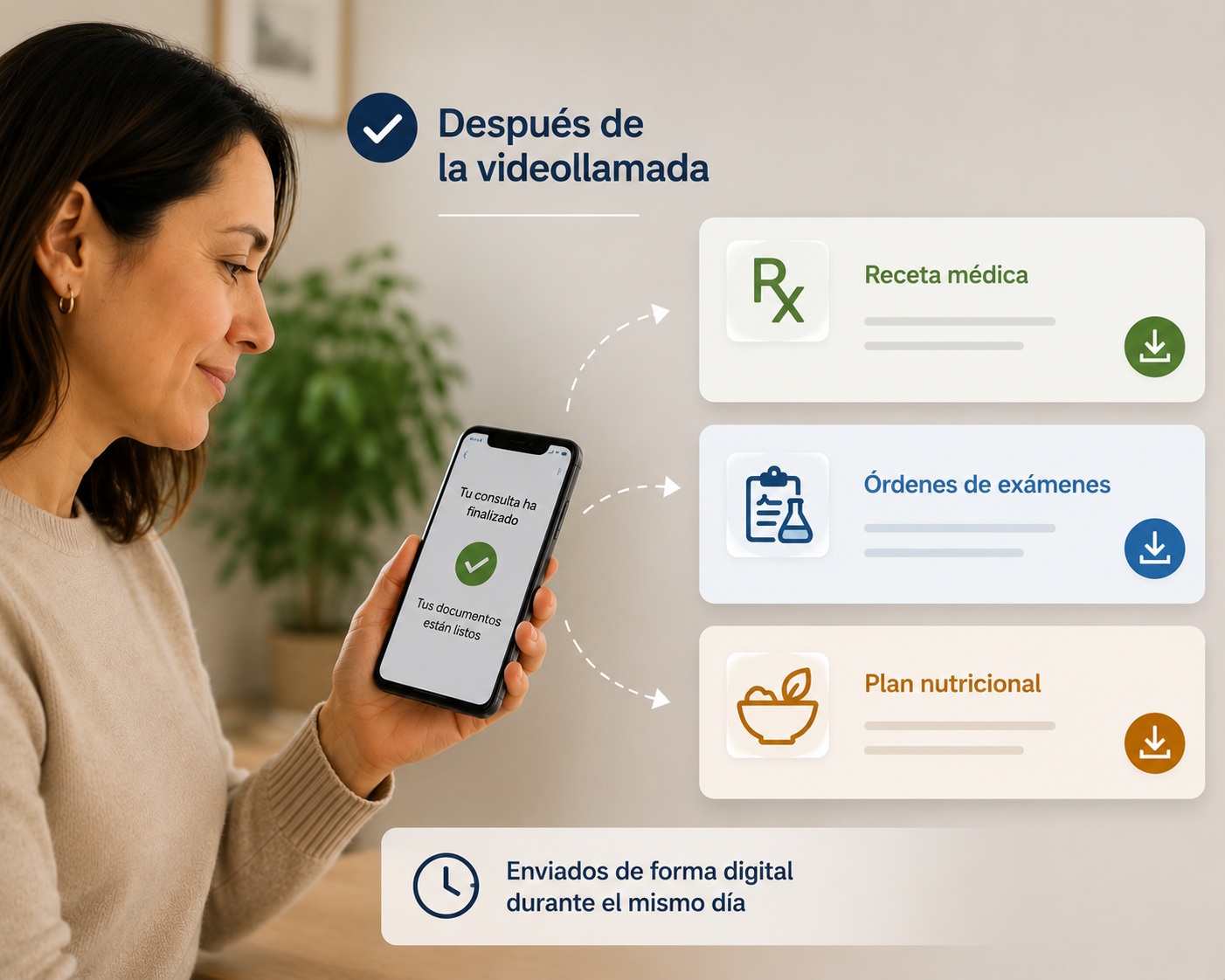 Recibes tu plan personalizado